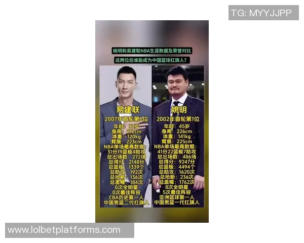 姚明小臂长度对篮球运动员身材比例的影响分析与研究