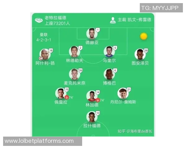 意甲焦点战利物浦凭乌龙球险胜阿森纳全场数据解析