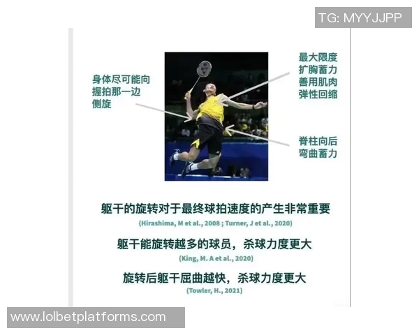 羽毛球焦点：深入分析上海羽毛球队的速度与战术运用