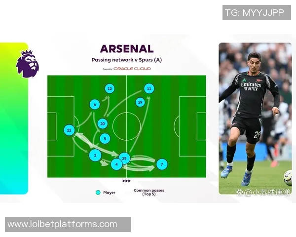 欧联杯激战阿森纳逆转热刺神扑时刻引发全场狂欢战术解析