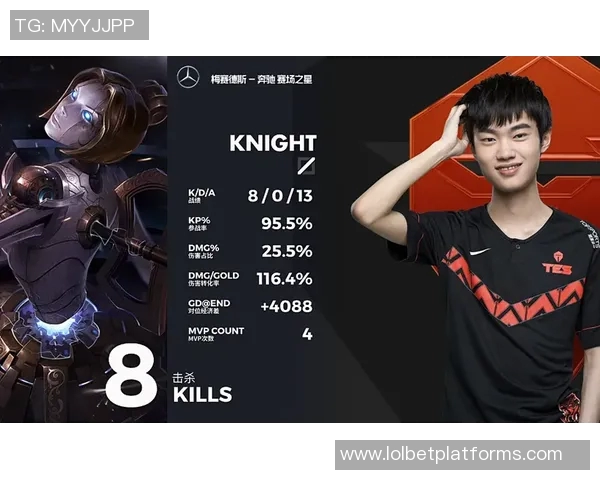 高校联赛分析：BLG在耐力赛中的出色表现与战术解析